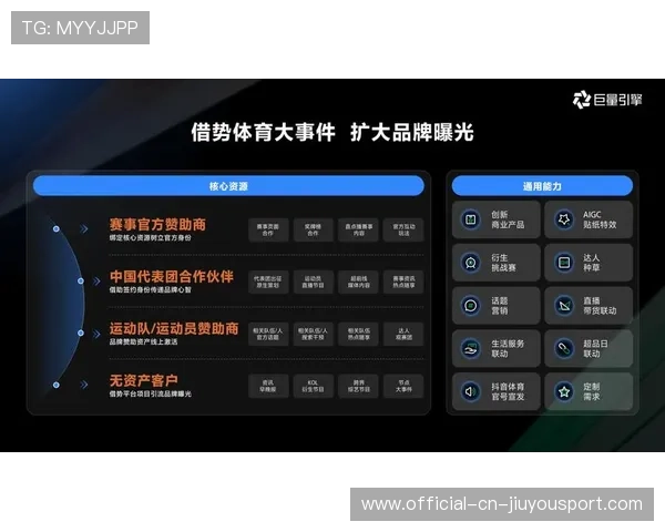 体育营销：品牌如何借势球星效应？，体育明星营销产品