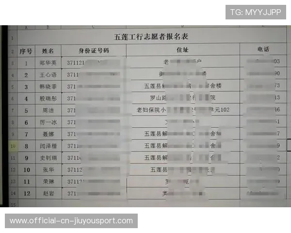 主办方赛事志愿者紧急联络名单与最近医院定位服务,志愿者名单公布 主办方赛事志愿者紧急联络名单与最近医院定位服务,志愿者名单公布